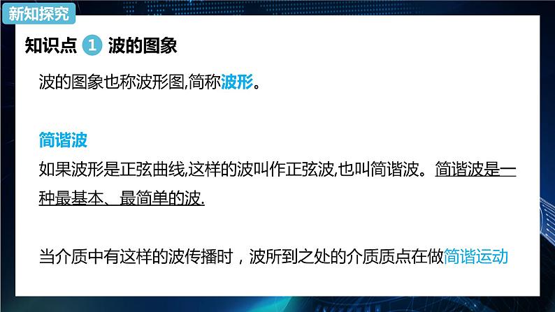 3.2波的描述 课件-2021-2022学年【新教材】人教版（2019）高中物理选择性必修第一册第7页