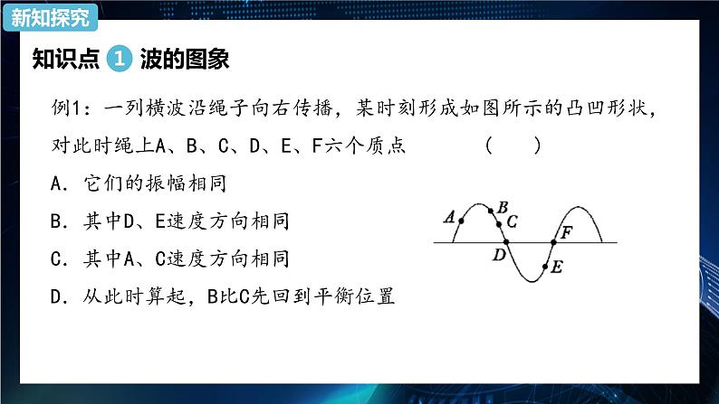 3.2波的描述 课件-2021-2022学年【新教材】人教版（2019）高中物理选择性必修第一册第8页