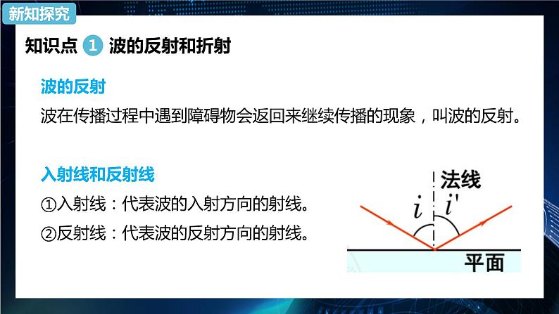 3.3波的反射、折射和衍射 课件-【新教材】人教版（2019）高中物理选择性必修第一册03