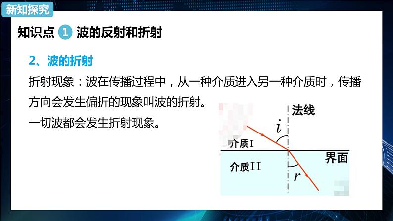 3.3波的反射、折射和衍射 课件-【新教材】人教版（2019）高中物理选择性必修第一册05