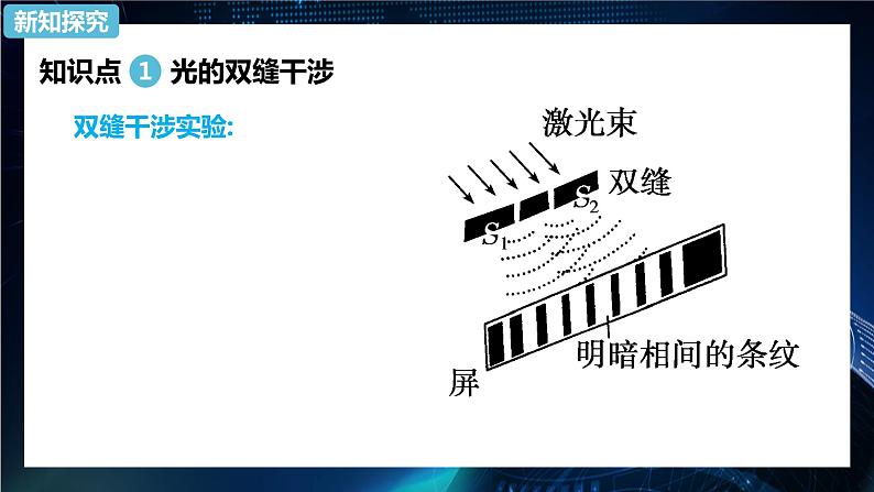 4.3光的干涉 课件-【新教材】人教版（2019）高中物理选择性必修第一册07