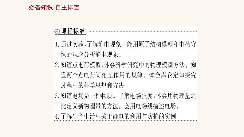 高考物理一轮复习第7章静电场第1讲库仑定律电场力的性质课件02