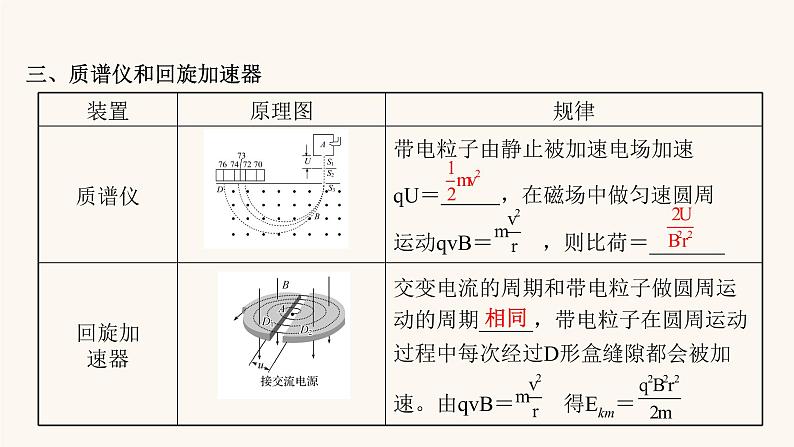 高考物理一轮复习第9章磁场第3讲带电粒子在复合场中的运动课件第7页