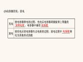 高考物理一轮复习第7章静电场第3讲电容器与电容带电粒子在电场中的运动课件