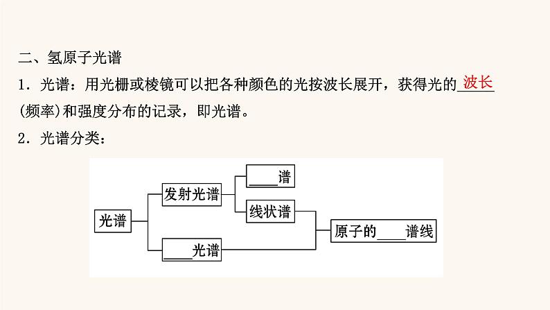 高考物理一轮复习第15章波粒二象性原子结构原子核第2讲原子结构氢原子光谱课件07