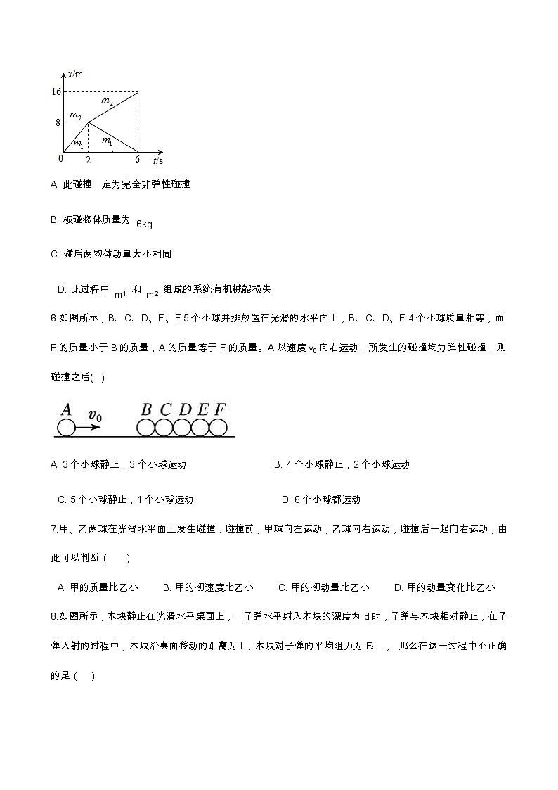1.5弹性碰撞与非弹性碰撞基础达标（含解析）-2023学年【新教材】人教版（2019）高中物理选择性必修第一册 试卷02
