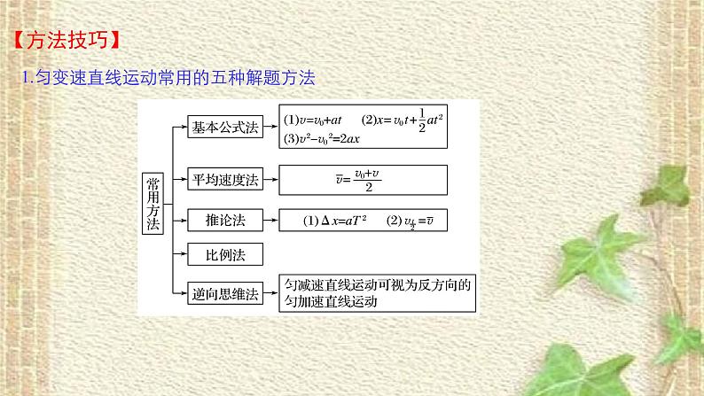 2022-2023年高考物理一轮复习 直线运动 (2)课件03