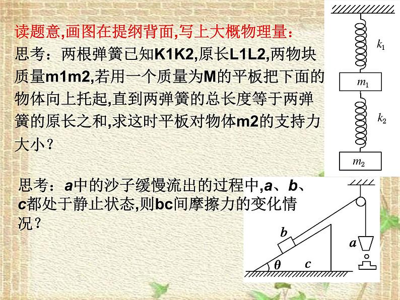 2022-2023年高考物理一轮复习 重力弹力摩擦力课件第1页