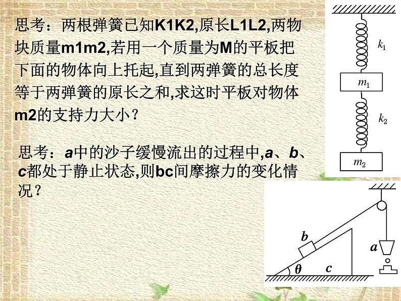 2022-2023年高考物理一轮复习 重力弹力摩擦力课件第6页