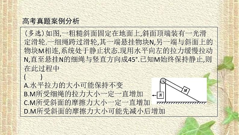 2022-2023年高考物理一轮复习 重力弹力摩擦力课件第2页