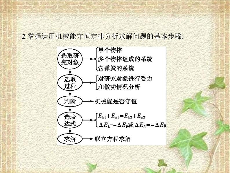 2022-2023年高考物理一轮复习 功、能、动量考题应试策略课件第7页