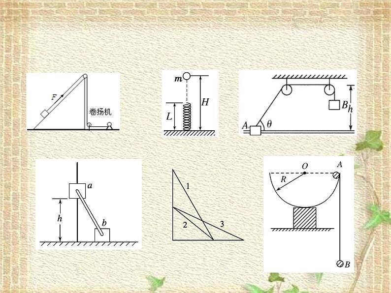 2022-2023年高考物理一轮复习 功能关系  能量守恒课件06