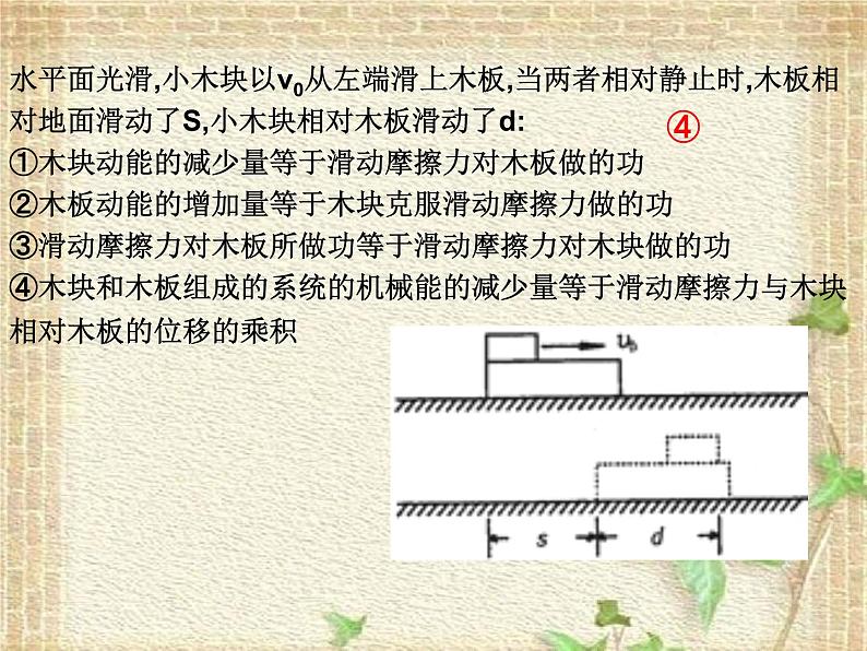 2022-2023年高考物理一轮复习 功能关系——滑块课件07