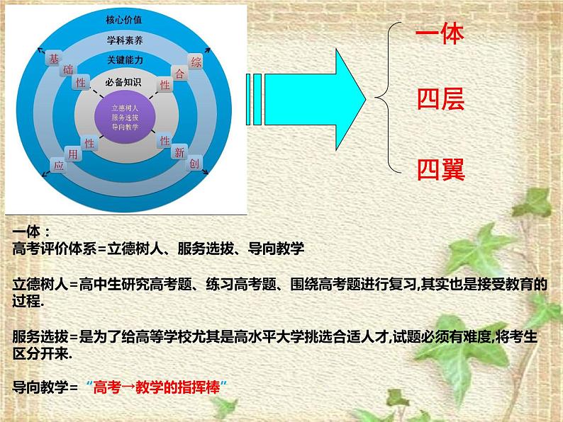 2022-2023年高考物理一轮复习 突破高考计算题课件03