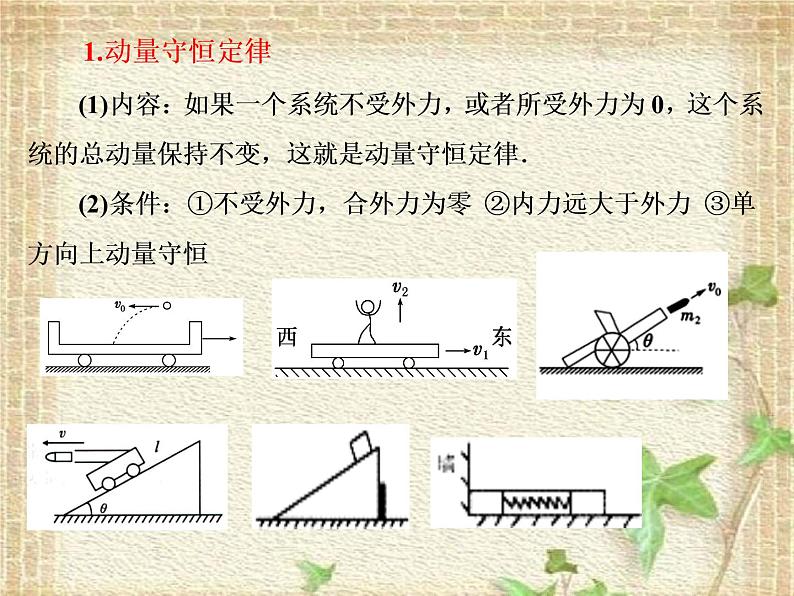 2022-2023年高考物理一轮复习 动量、近代物理课件04