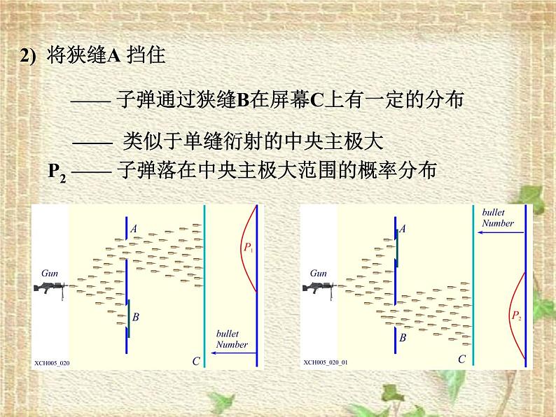 2022-2023年高考物理一轮复习 概率波课件06