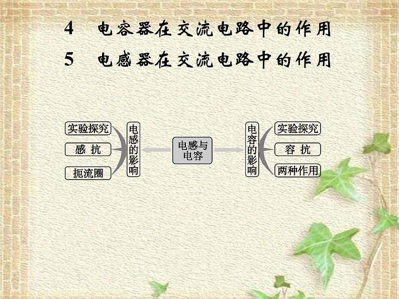 2022-2023年高考物理一轮复习 电容器和电感器在交流电路中的作用(1)课件第1页