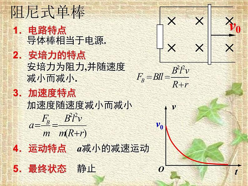 2022-2023年高考物理一轮复习 电磁感应中的导轨类问题课件第6页