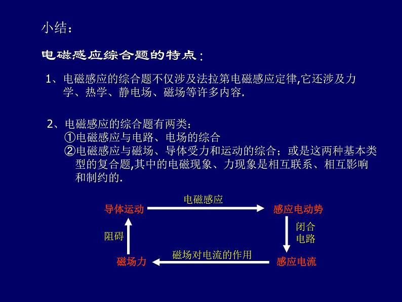 2022-2023年高考物理一轮复习 电磁感应现象中的动态分析和能量转换课件第5页