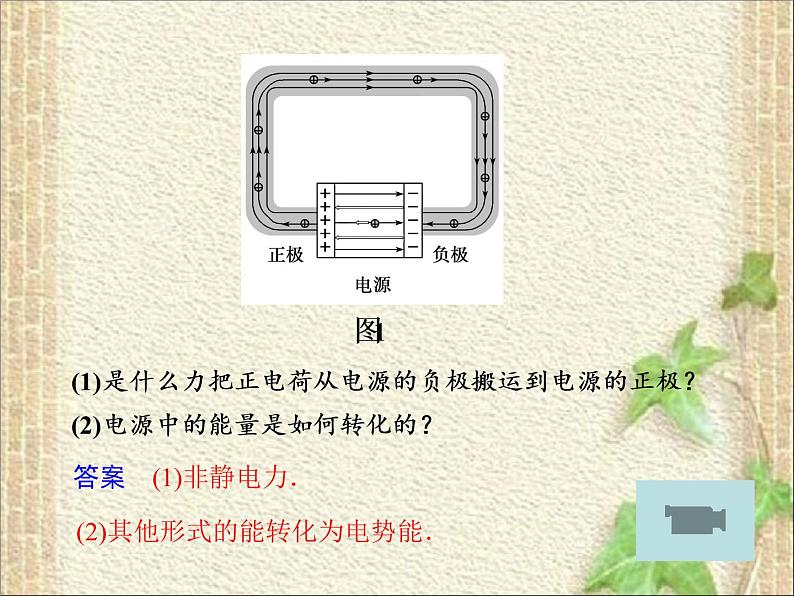 2022-2023年高考物理一轮复习 电动势 (4)课件第6页