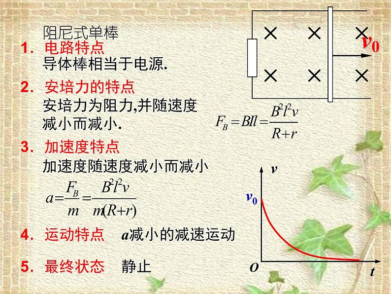 2022-2023年高考物理一轮复习 电磁感应中的导轨类问题全解课件第6页