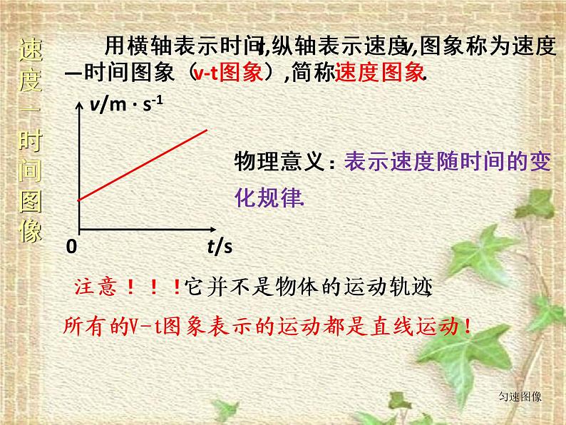 2022-2023年高考物理一轮复习 位移速度-时间图像课件第6页