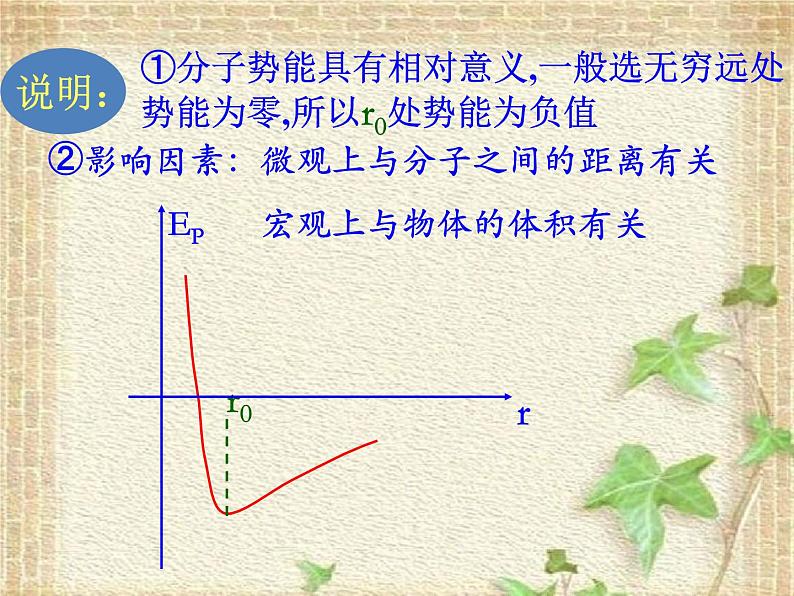 2022-2023年高考物理一轮复习 温度 内能 气体的压强课件第6页