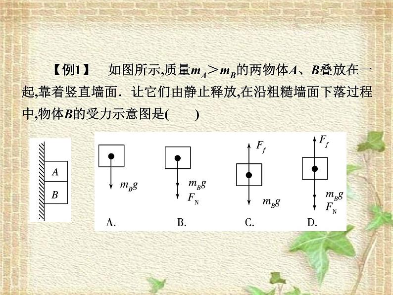 2022-2023年高考物理一轮复习 物体的受力分析课件07