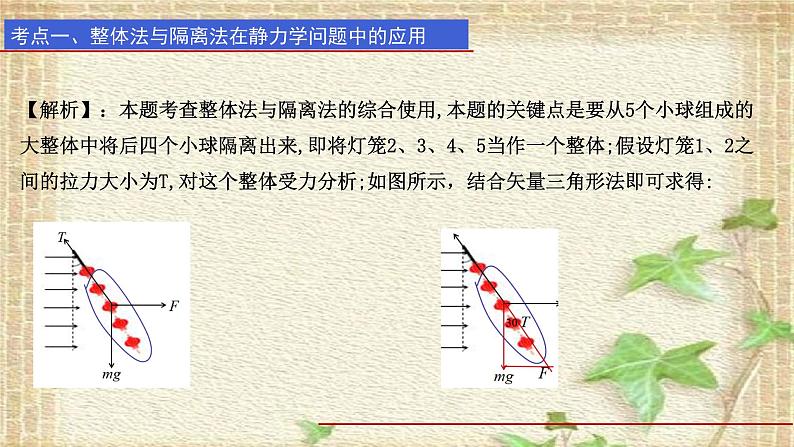 2022-2023年高考物理一轮复习 相互作用 (2)课件第8页