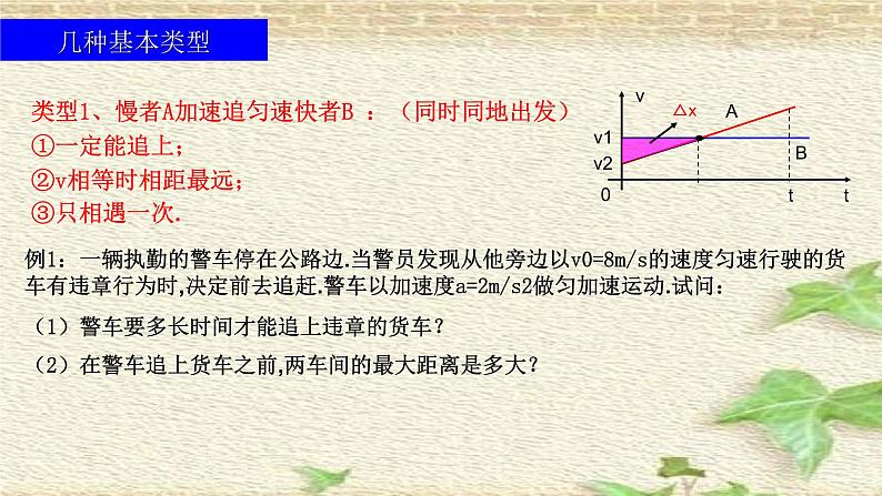 2022-2023年高考物理一轮复习 相遇和追及问题课件06