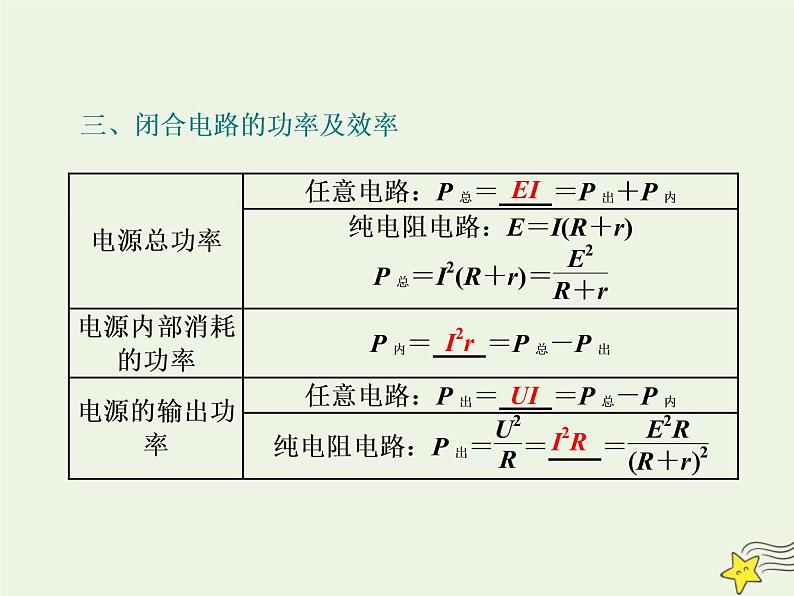 高考物理一轮复习第8章恒定电流第2课时闭合电路的欧姆定律课件04