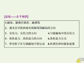 高考物理一轮复习第9章磁场第1课时磁场及其对电流的作用课件