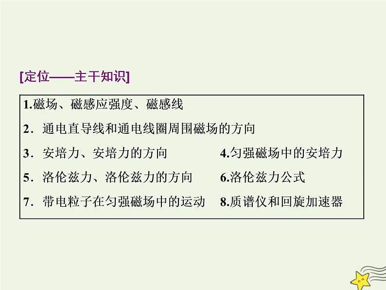 高考物理一轮复习第9章磁场第1课时磁场及其对电流的作用课件第2页