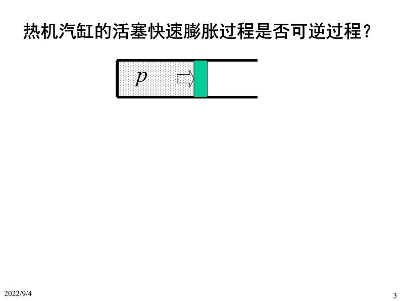 2021-2022学年高二物理竞赛课件：可逆过程与不可逆过程第3页