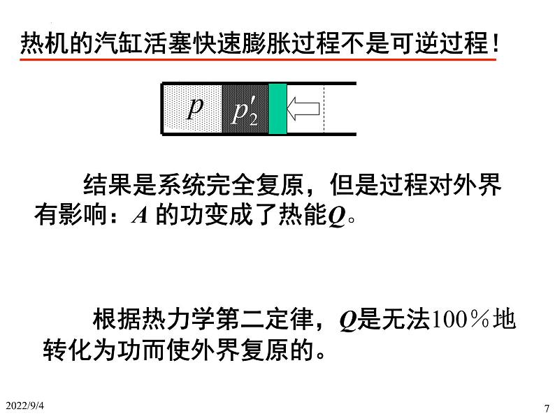 2021-2022学年高二物理竞赛课件：可逆过程与不可逆过程第7页