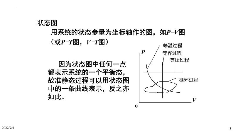 2021-2022学年高二物理竞赛课件：热力学基础第5页