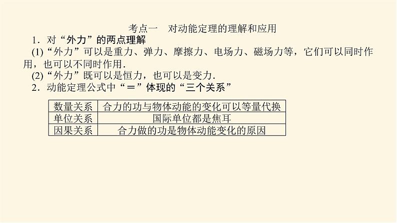 统考版高中物理一轮复习5.2第2讲动能定理及其应用课件第8页