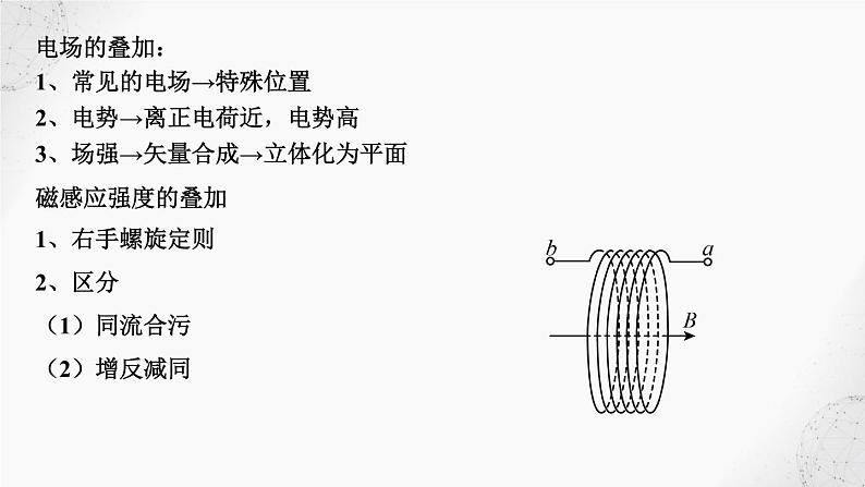 2022届高考物理二轮复习课件：第13讲  场的叠加第3页