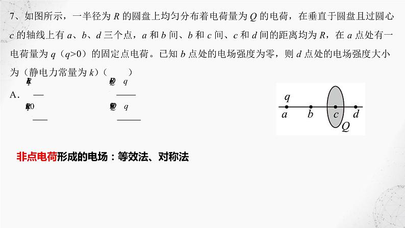 2022届高考物理二轮复习课件：第13讲  场的叠加第4页