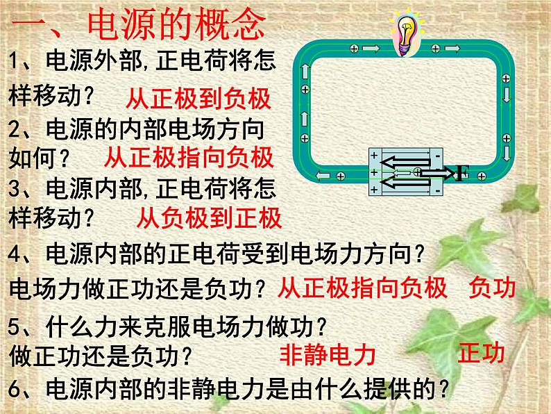 2022-2023年高考物理一轮复习 电动势 (3)课件第6页