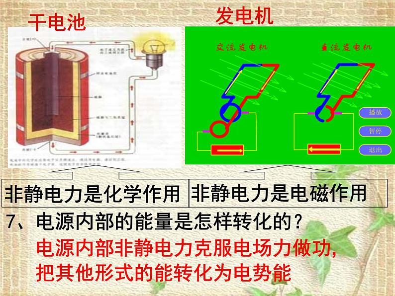 2022-2023年高考物理一轮复习 电动势 (3)课件第7页