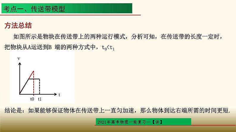 2022-2023年高考物理一轮复习 动力学三大基本模型课件08