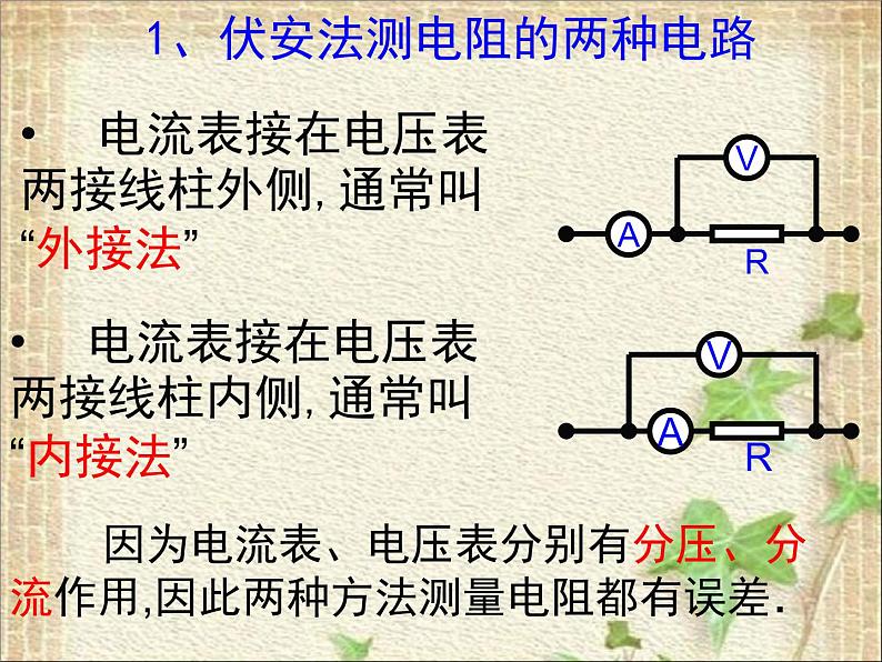 2022-2023年高考物理一轮复习 伏安法测电阻(分压限流选择与内外接法误差分析)课件第8页