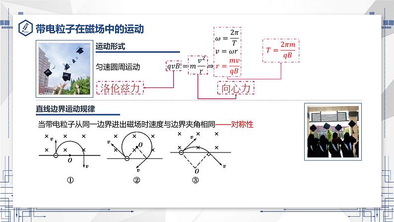 2023届高考物理一轮复习微专题课件：磁聚焦与磁发散04