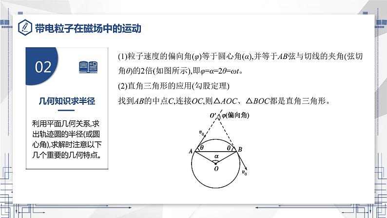 2023届高考物理一轮复习微专题课件：磁聚焦与磁发散06