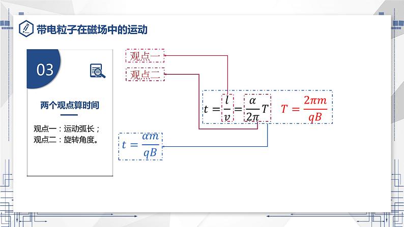 2023届高考物理一轮复习微专题课件：磁聚焦与磁发散07