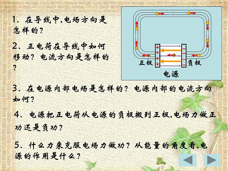 2022-2023年高考物理一轮复习 电动势课件第2页