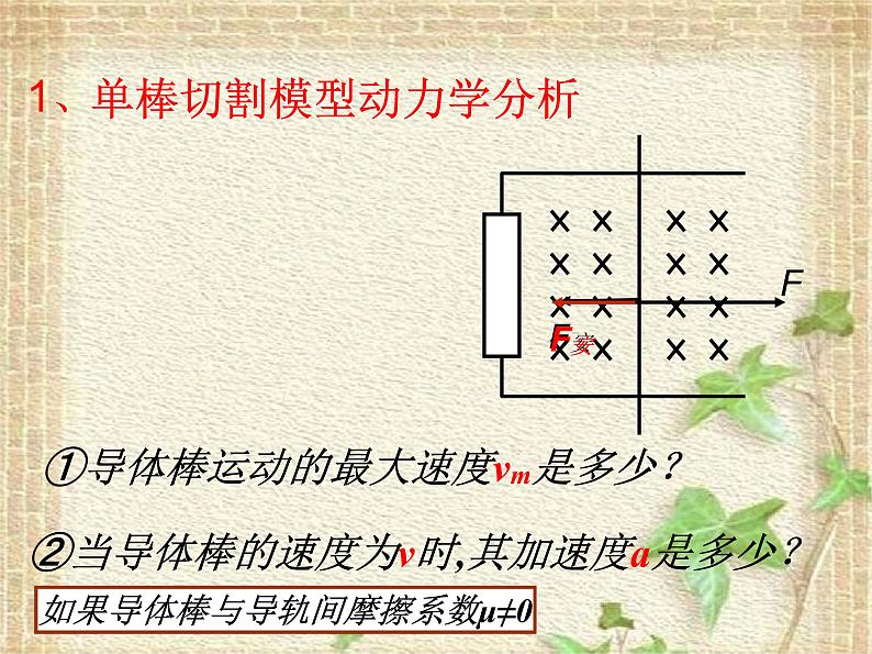 2022-2023年高考物理一轮复习 电磁感应现象导轨+杆问题课件06