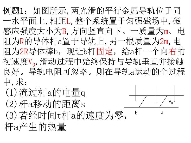 2023届浙江省高考物理一轮复习课件：动量与电磁感应的综合运用第8页