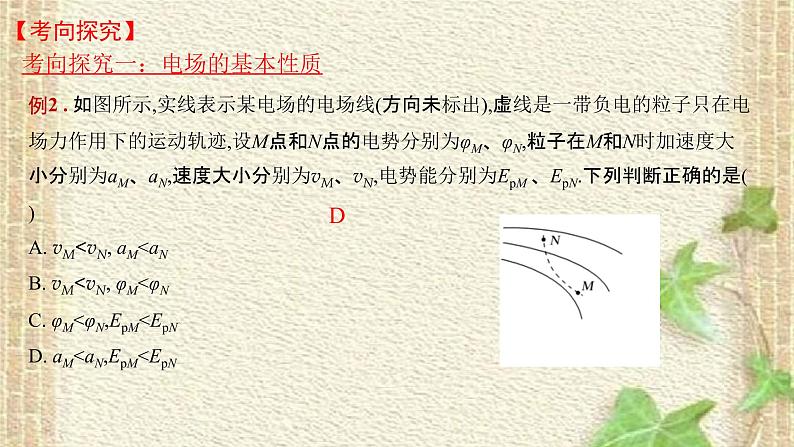 2022-2023年高考物理一轮复习 电场和磁场的基本性质课件06